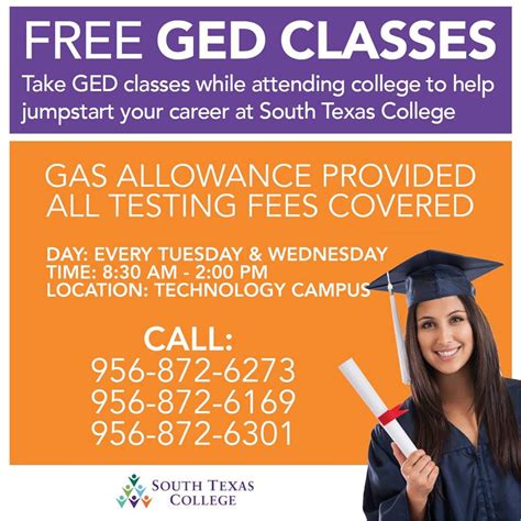 how hard is the ged test in texas|accredited ged programs in texas.